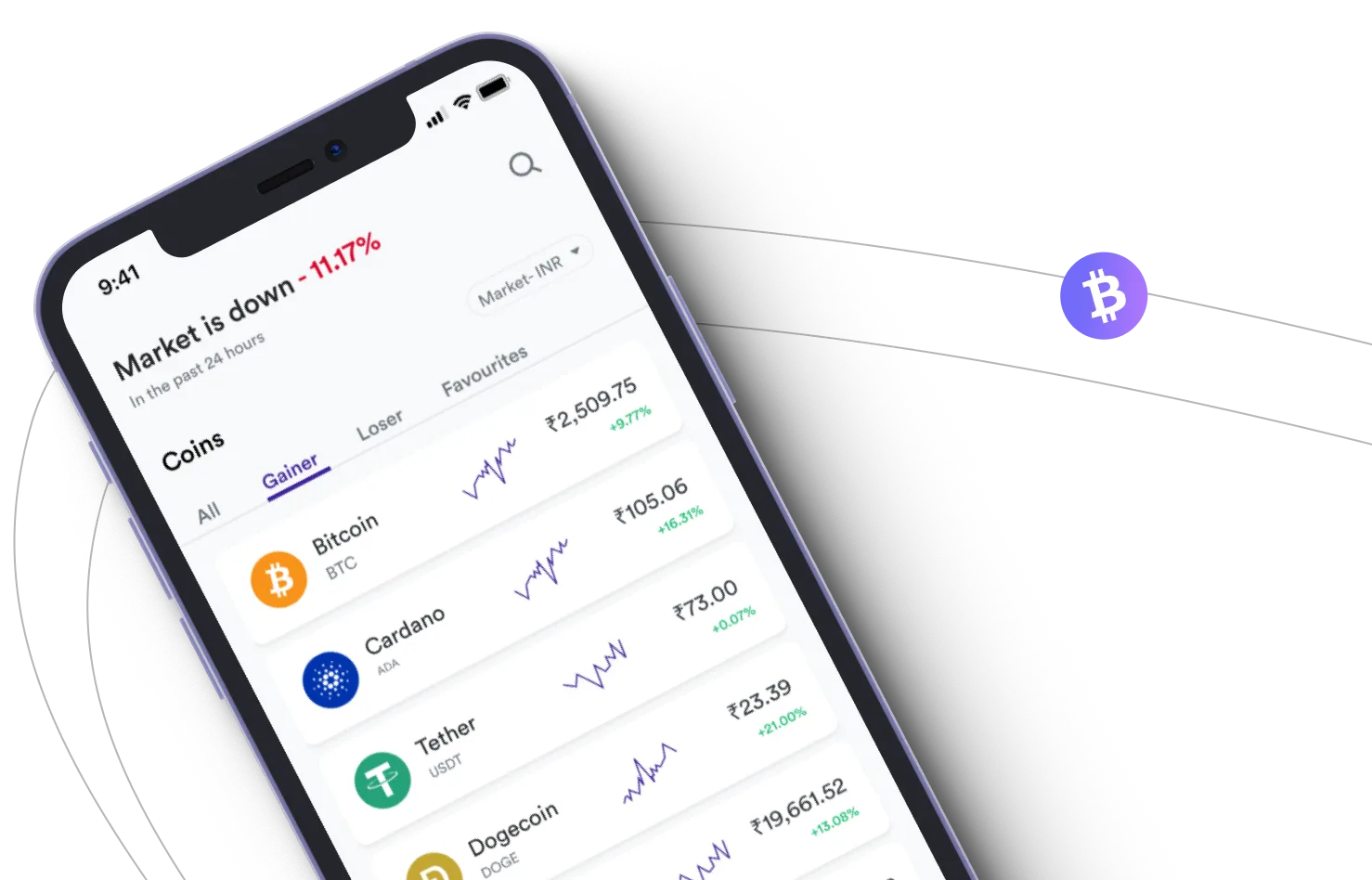 Dynamisch Avonex - Take advantage of the cryptocurrency markets and earn with Dynamisch Avonex