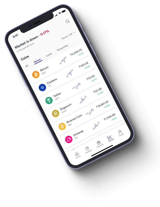 Dynamisch Avonex - How does the Dynamisch Avonex app improve your trading?