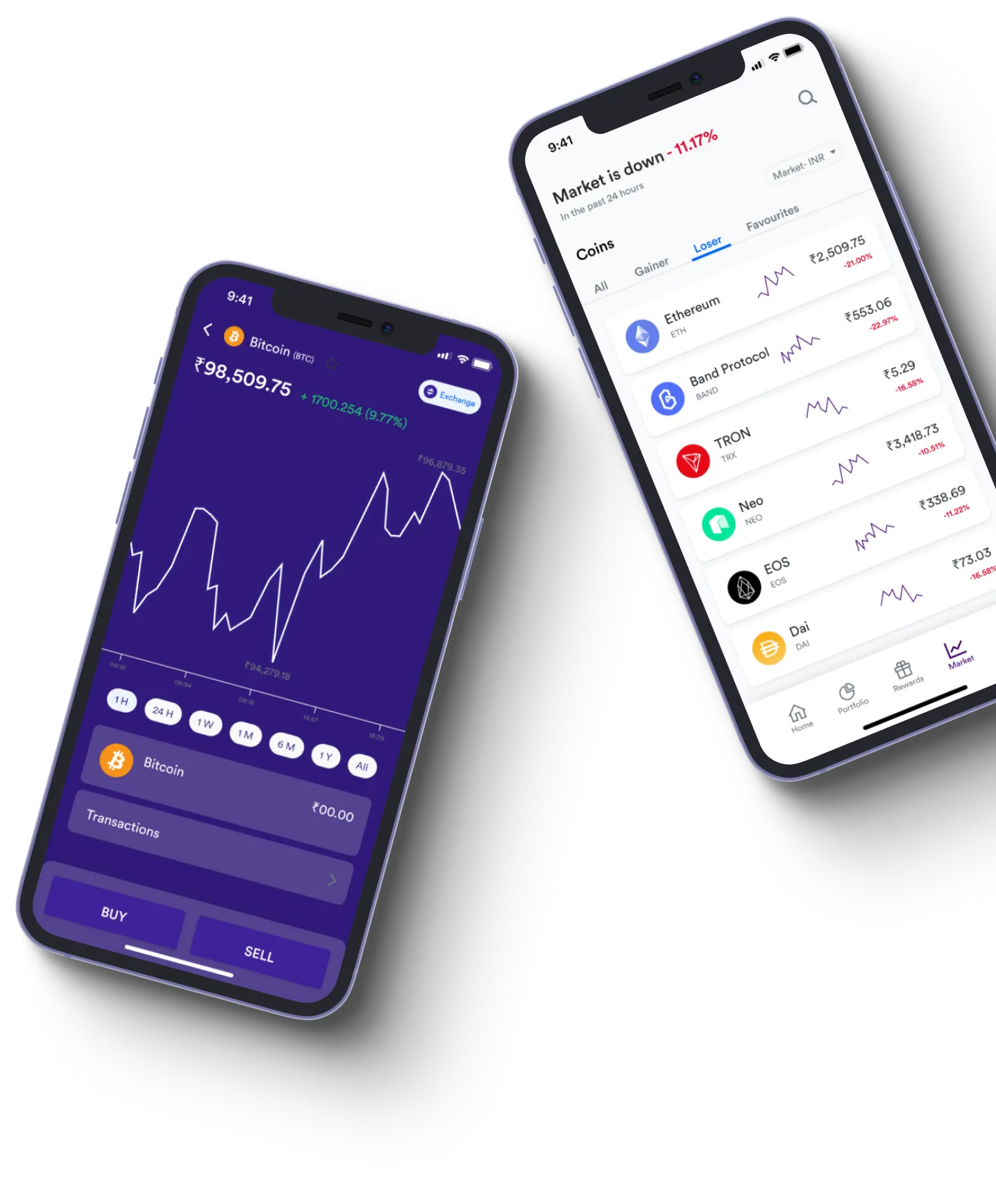 Dynamisch Avonex - What exactly is online trading?